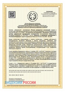 Приложение к сертификату для ИП Чалтырь Сертификат СТО 03.080.02033720.1-2020